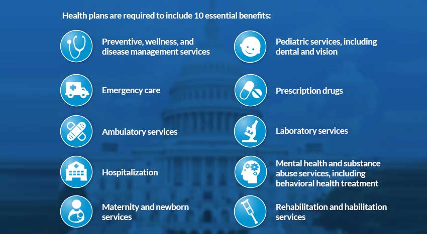 benefits-of-health-insurance-under-affordable-act